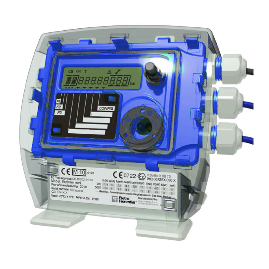 Mini DL