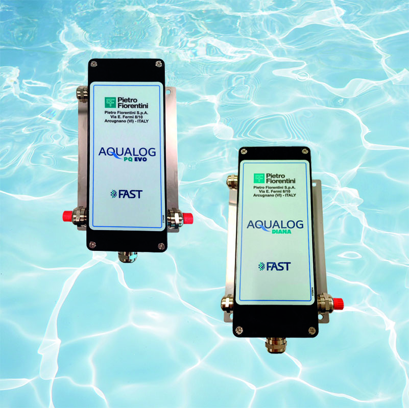 Data loggers